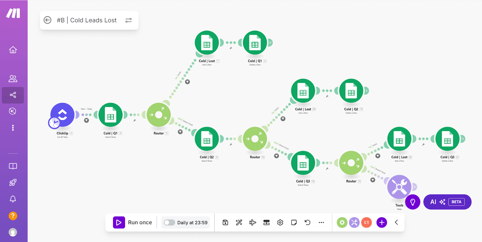Cold Leads Management Scenario